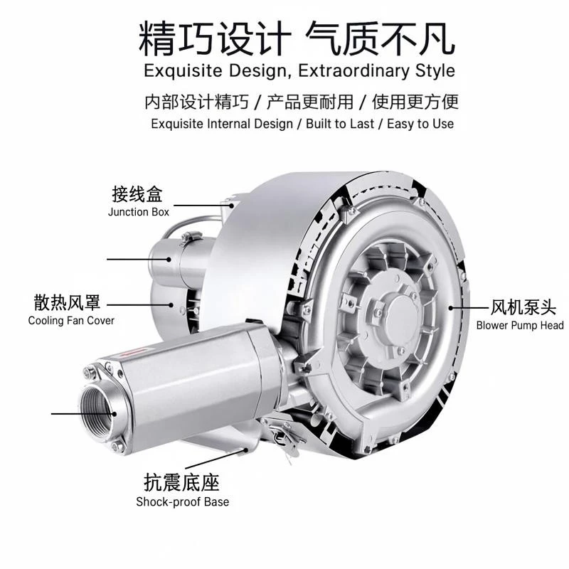 High Flow Aluminum Shell Stage Blower price